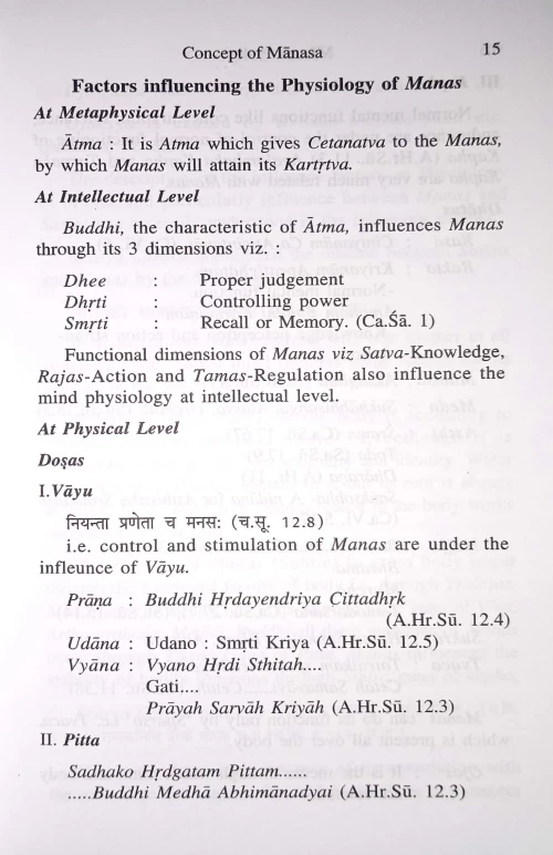 Manasa Prakriti HAS 49